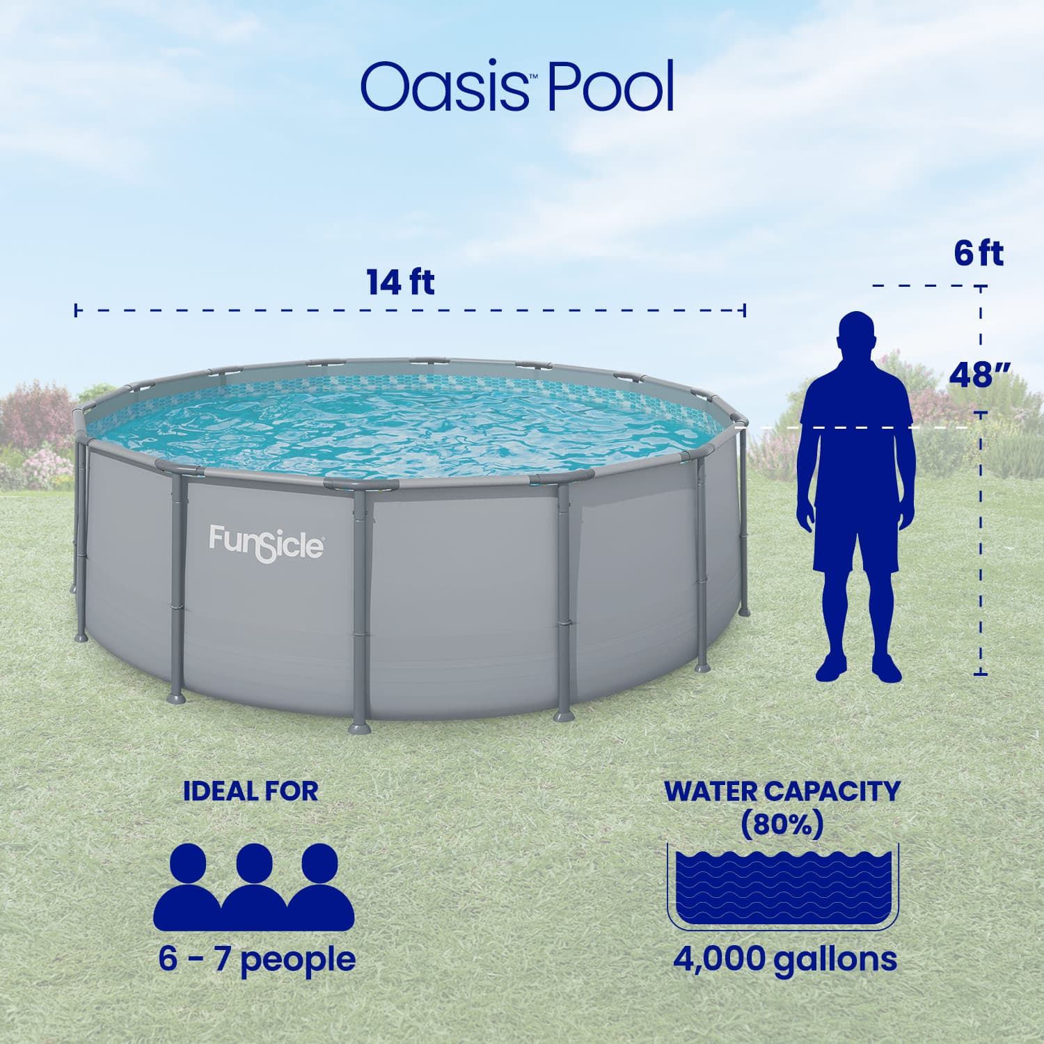Funsicle Oasis Pool with dimensions, water capacity, and suitability for 6-7 people shown.