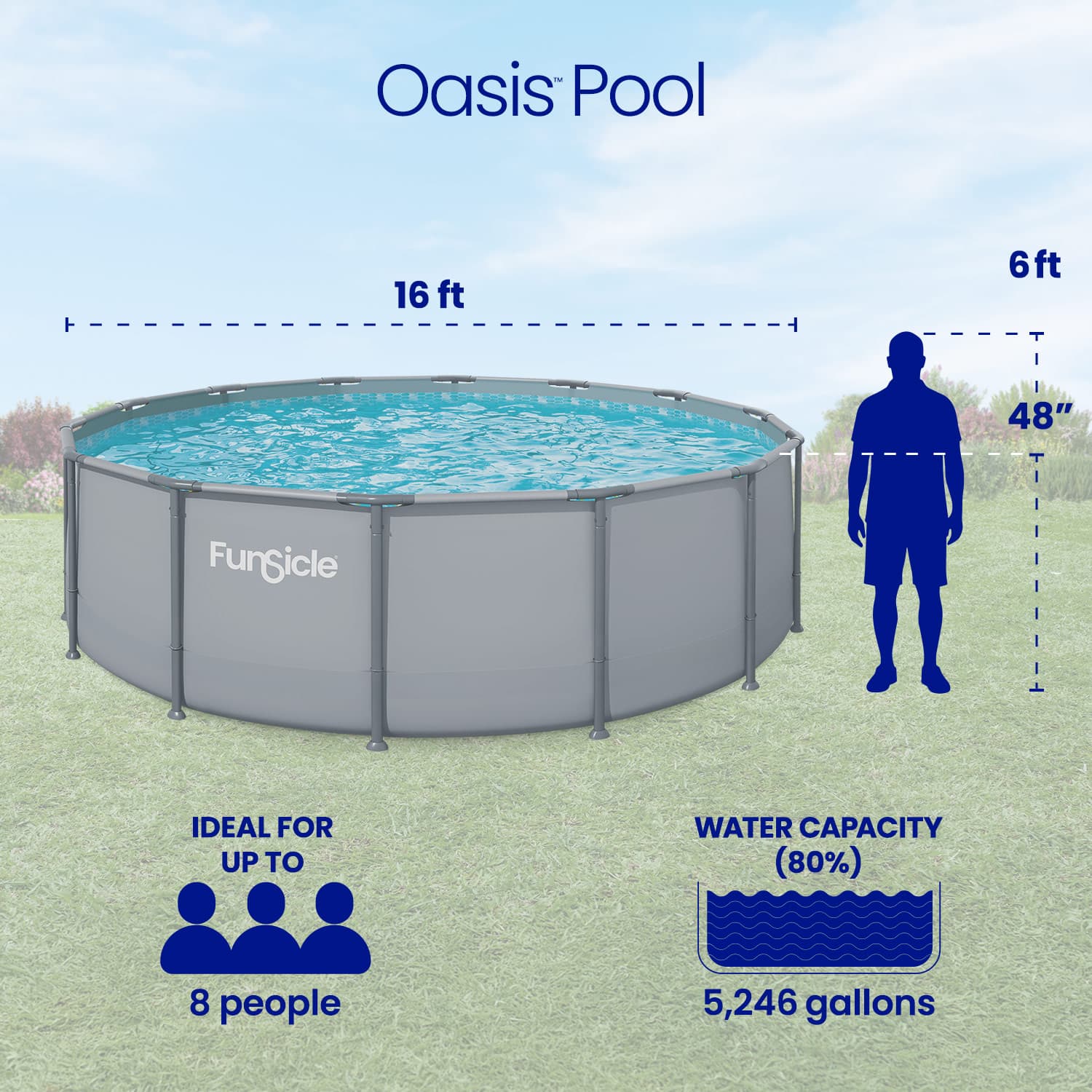 Funsicle Oasis Pool with dimensions and capacity details on a grassy background