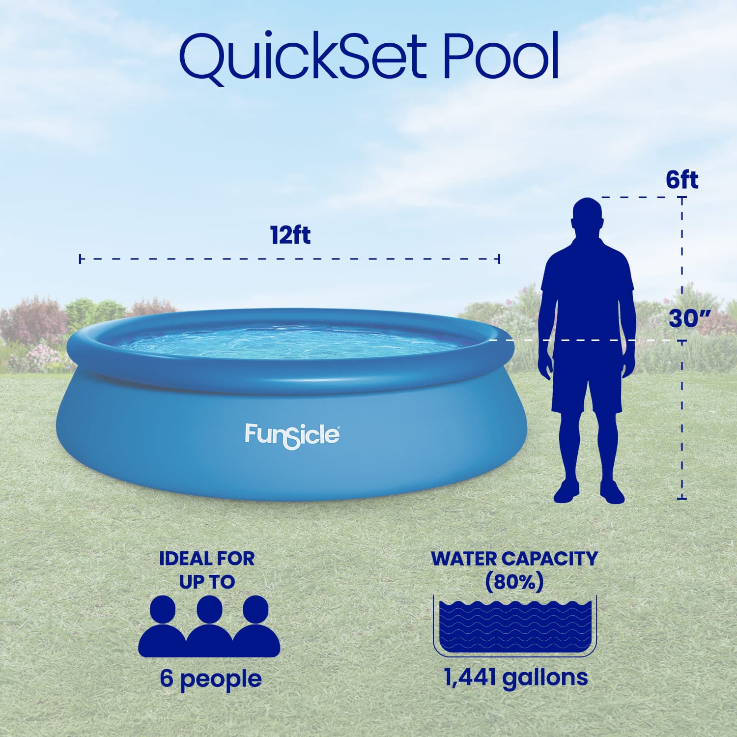 Funsicle quickset pool with dimensions and capacity details on a grassy background