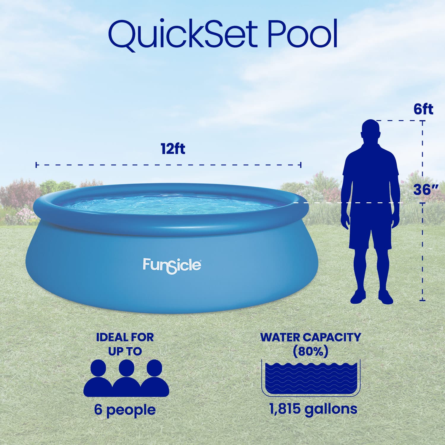 Funsicle quickset pool with dimensions and features on a grassy background