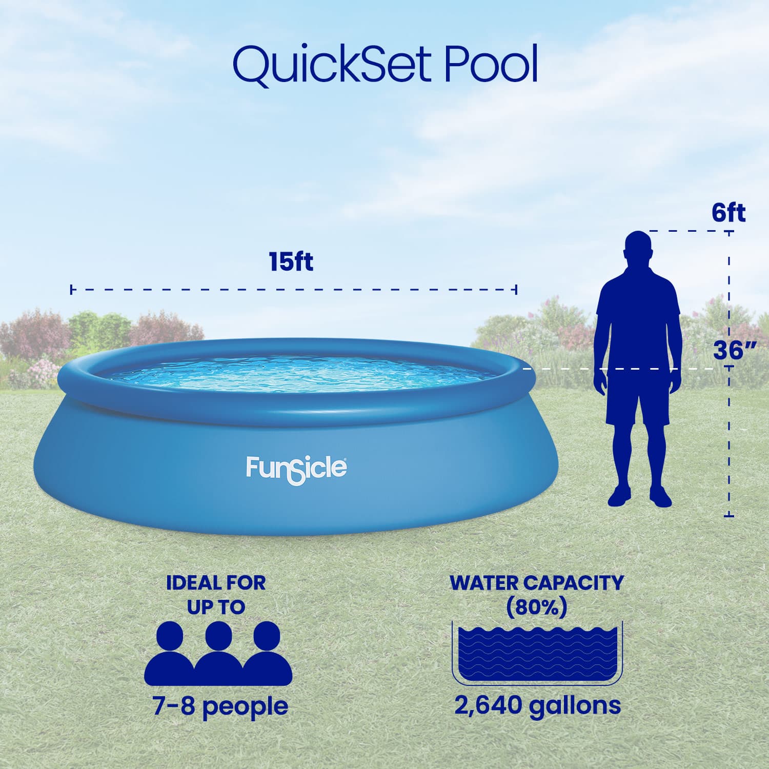 Funsicle QuickSet Pool with dimensions and features on a grassy background