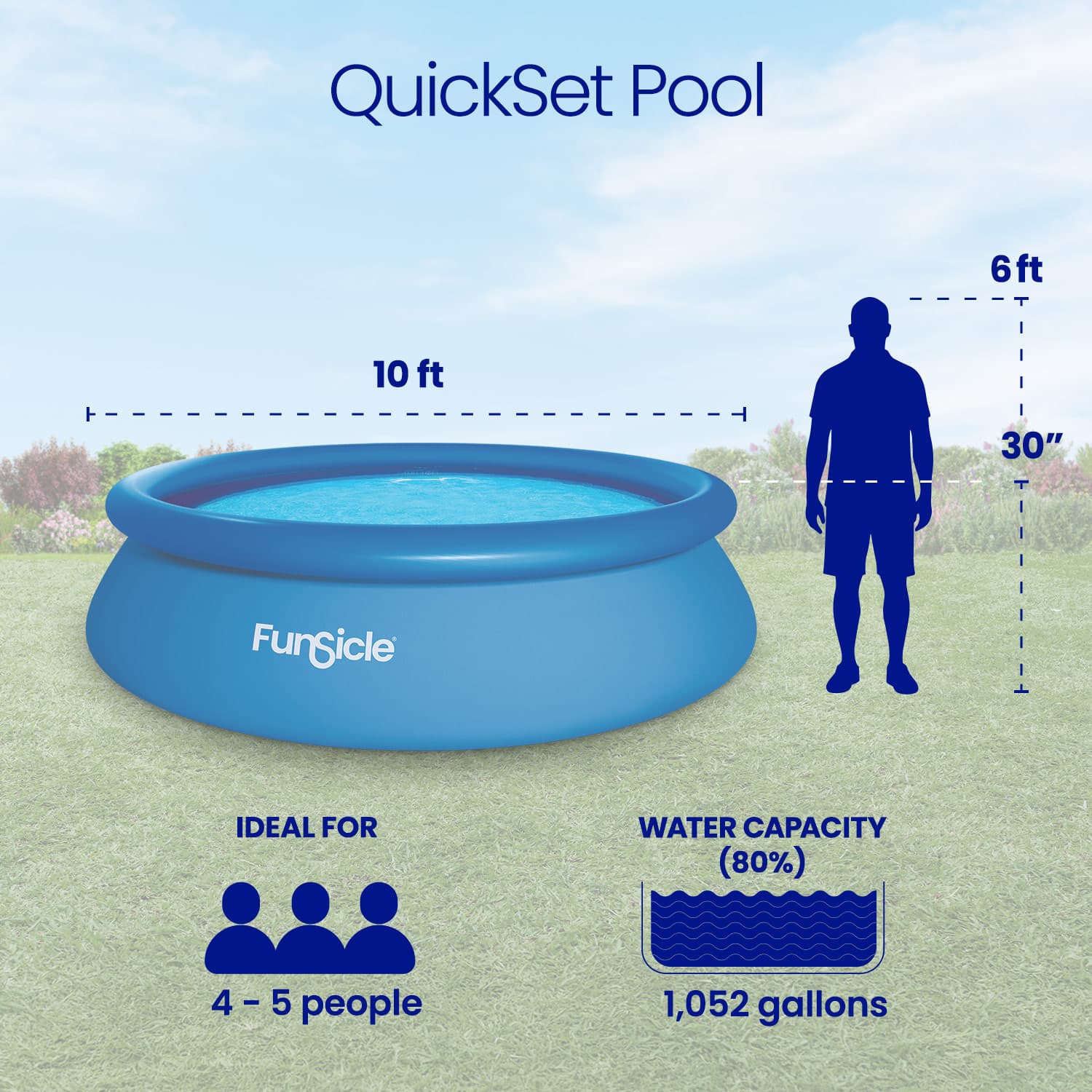Funsicle QuickSet Pool with dimensions and features on a grassy background
