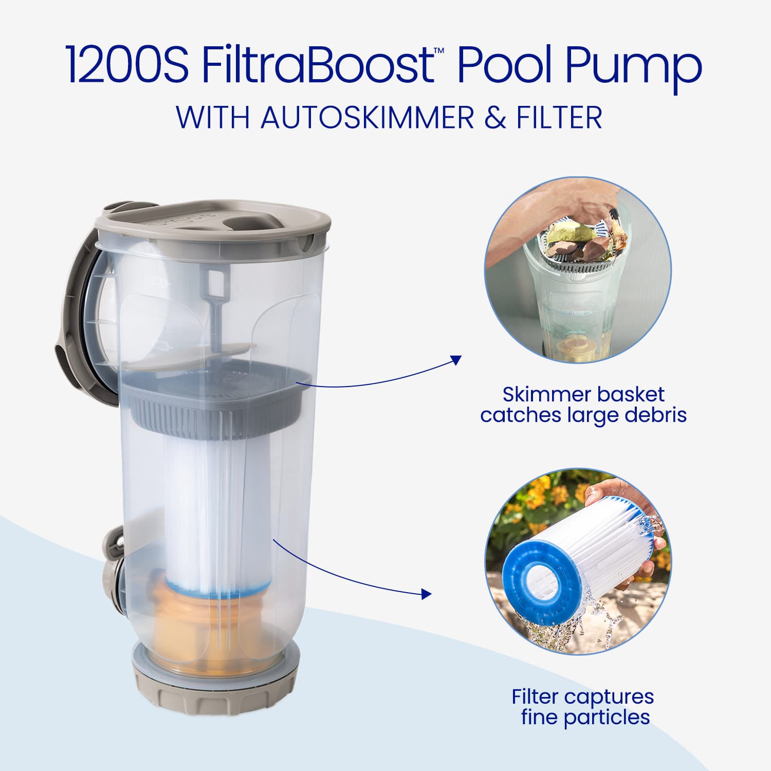 1200S FiltraBoost Pool Pump with autoskimmer and filter on a light blue background