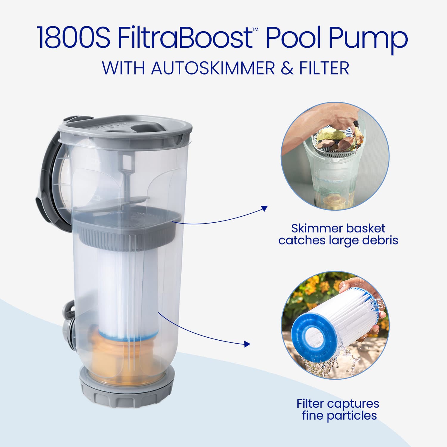 1800S FiltraBoost Pool Pump with autoskimmer and filter on a light blue background