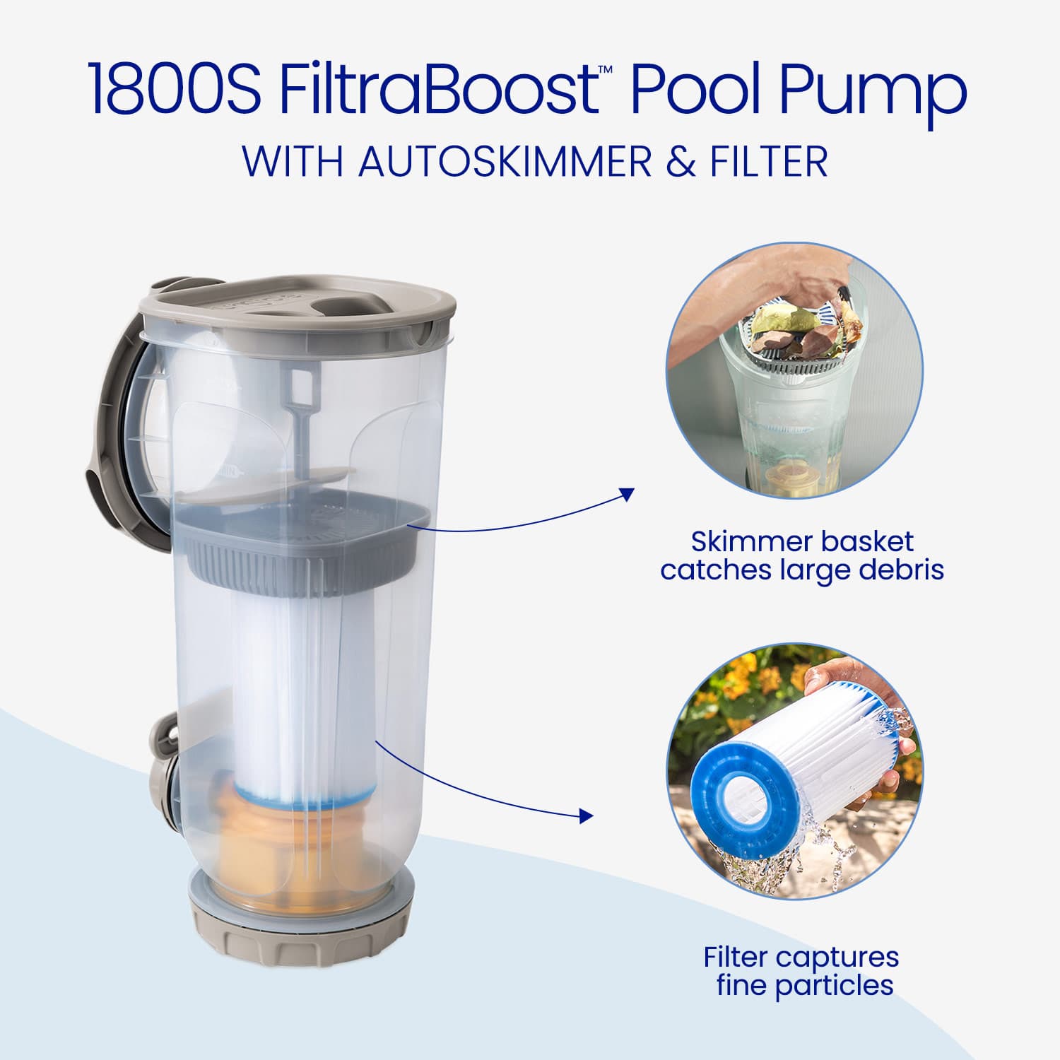 1800S FiltraBoost Pool Pump with autoskimmer and filter on a light blue background