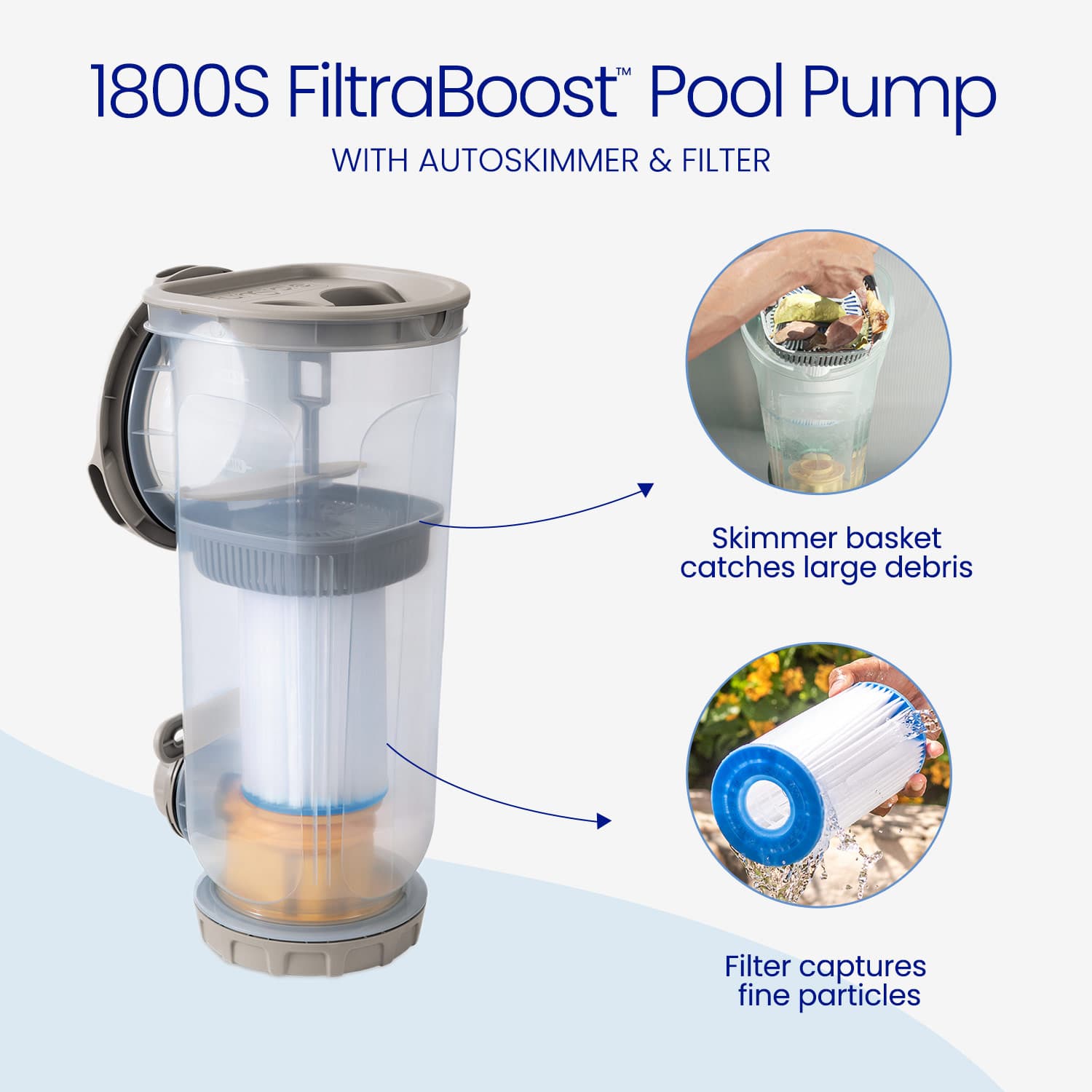 1800S FiltraBoost Pool Pump with autoskimmer and filter on a light blue background