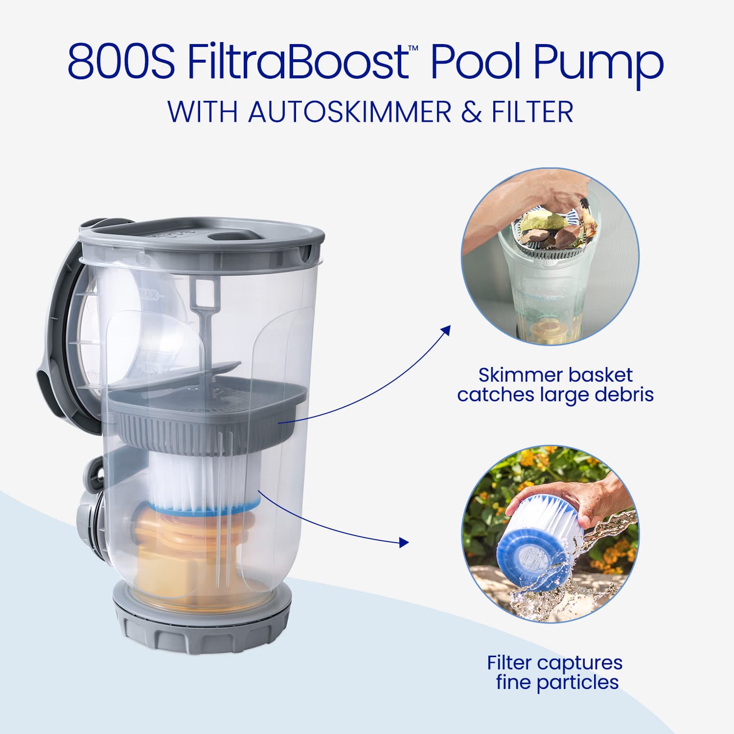 800S FiltraBoost Pool Pump with autoskimmer and filter on a light blue background
