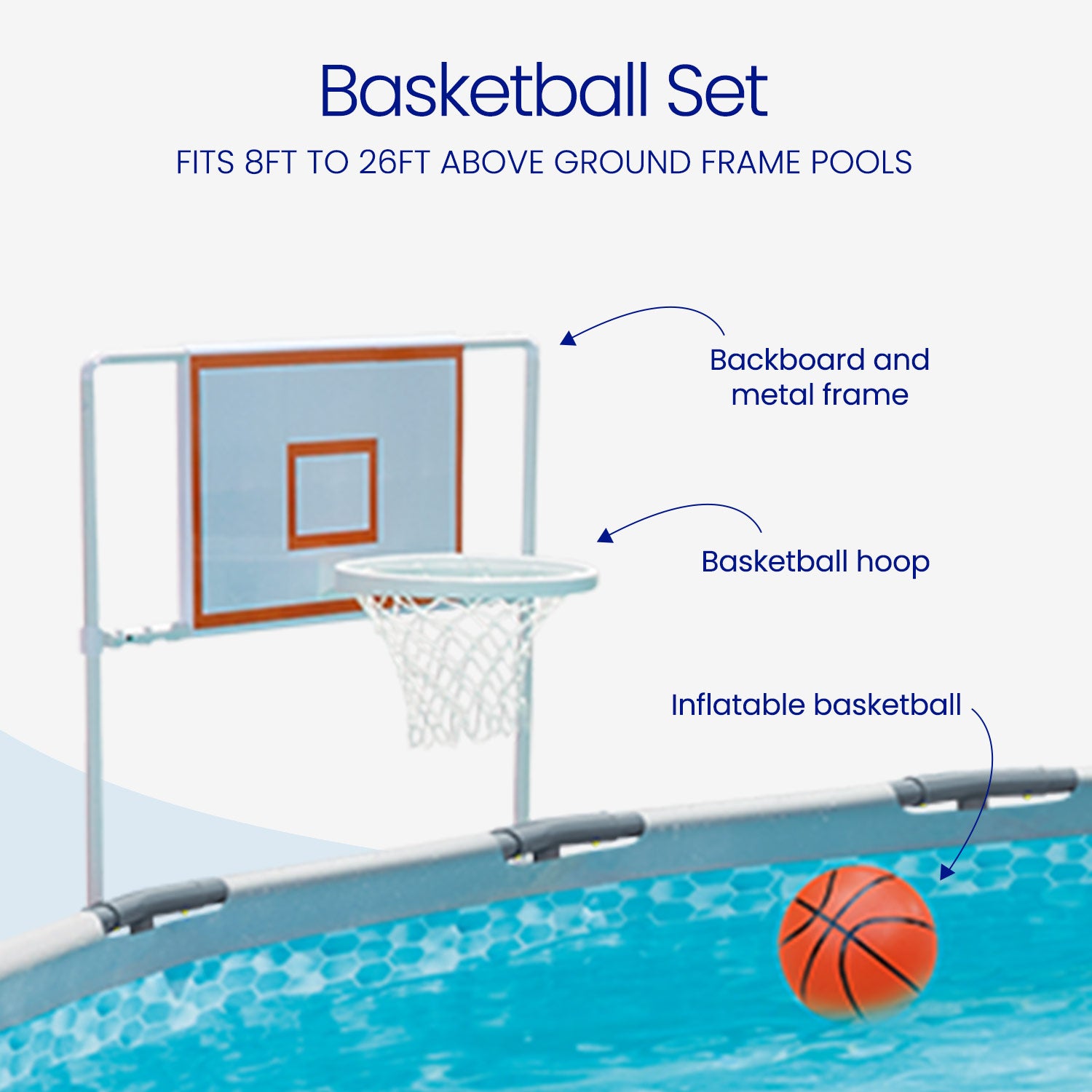 Poolside basketball set with hoop, backboard, and inflatable ball on a pool.