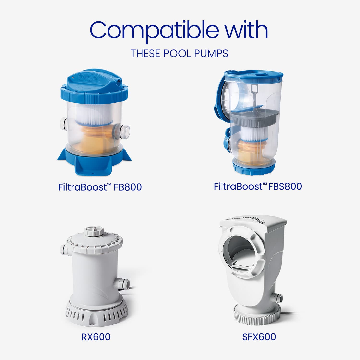 Pool pump compatibility chart with FiltraBoost and RX/SFX models on a white background