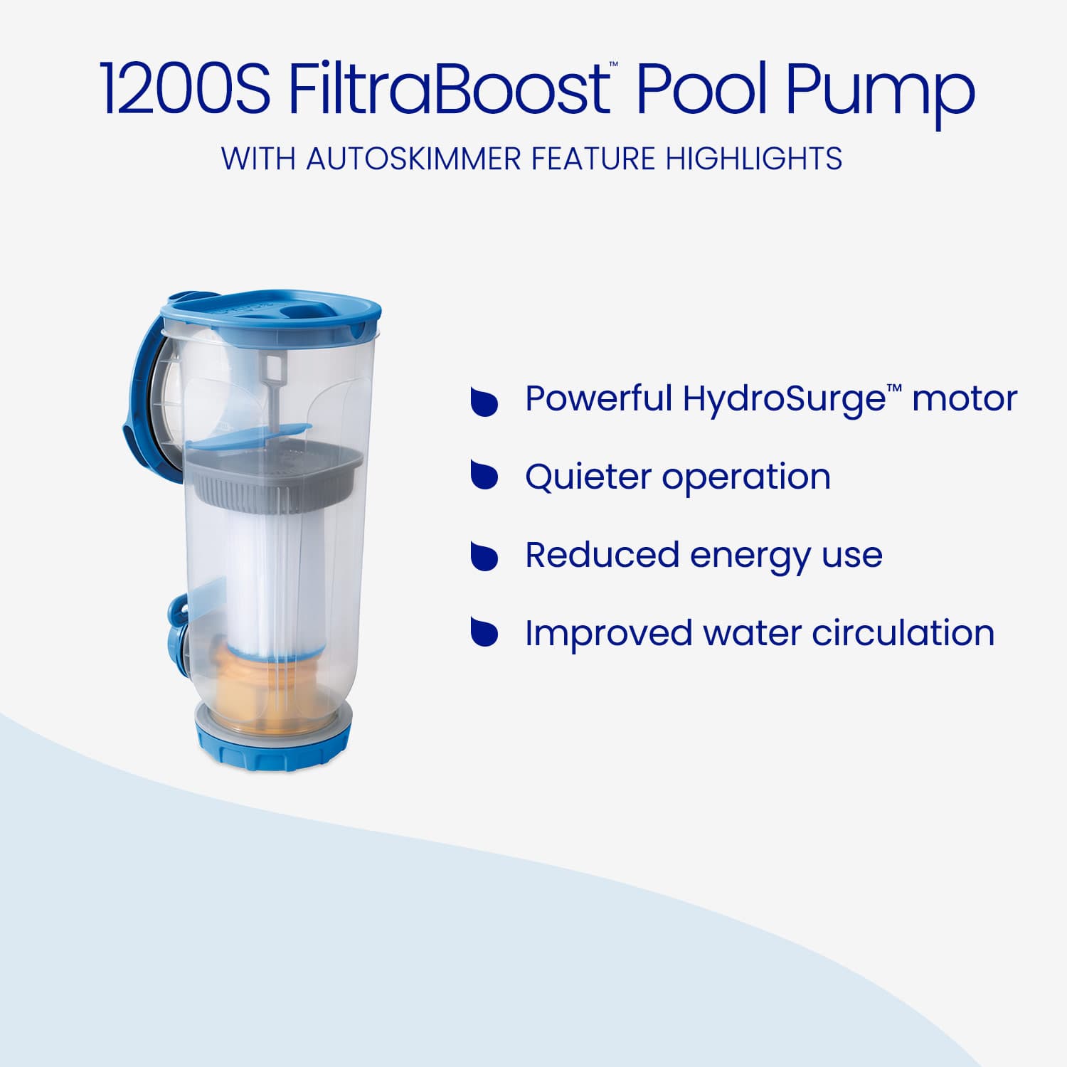 1200S FiltraBoost Pool Pump with features listed on a white background