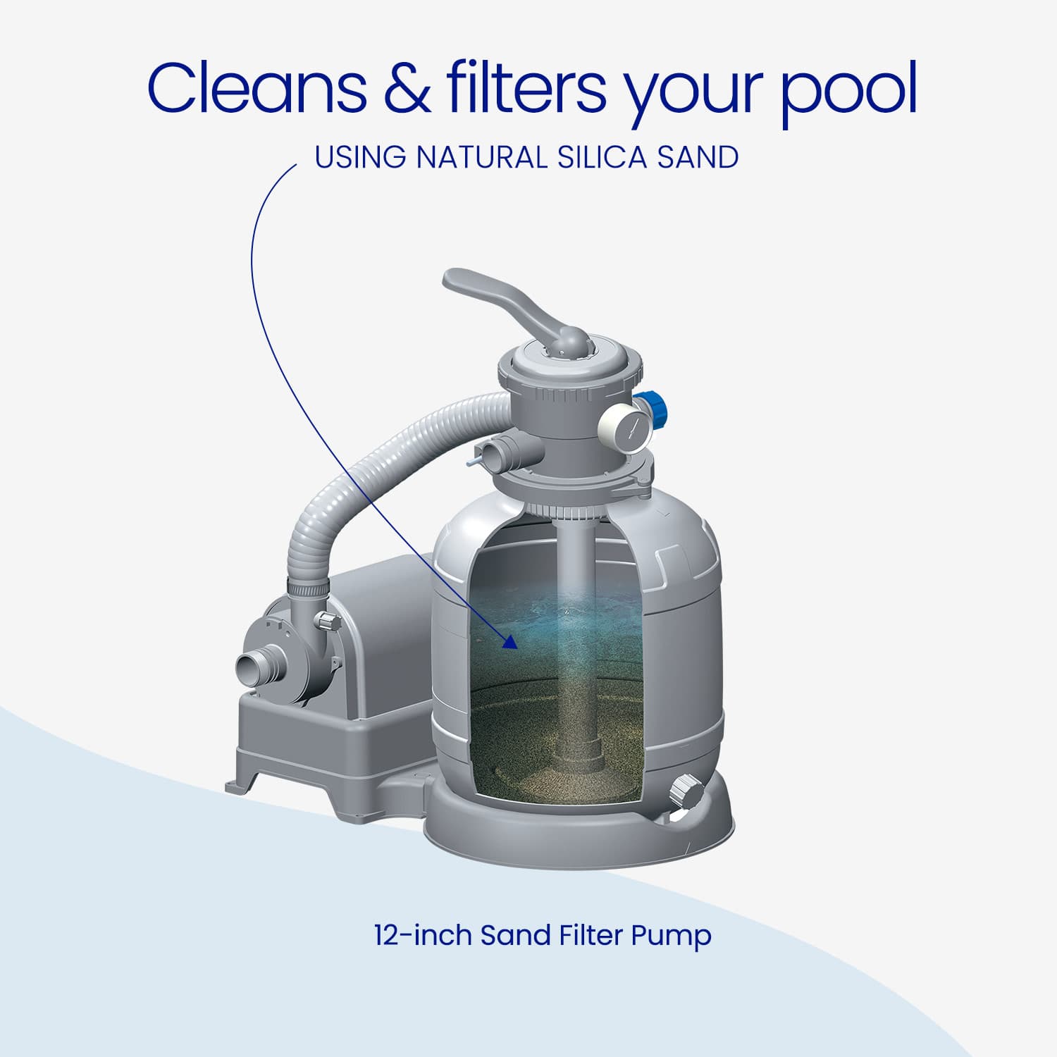 Pool filter pump with text indicating it cleans and filters using natural silica sand.