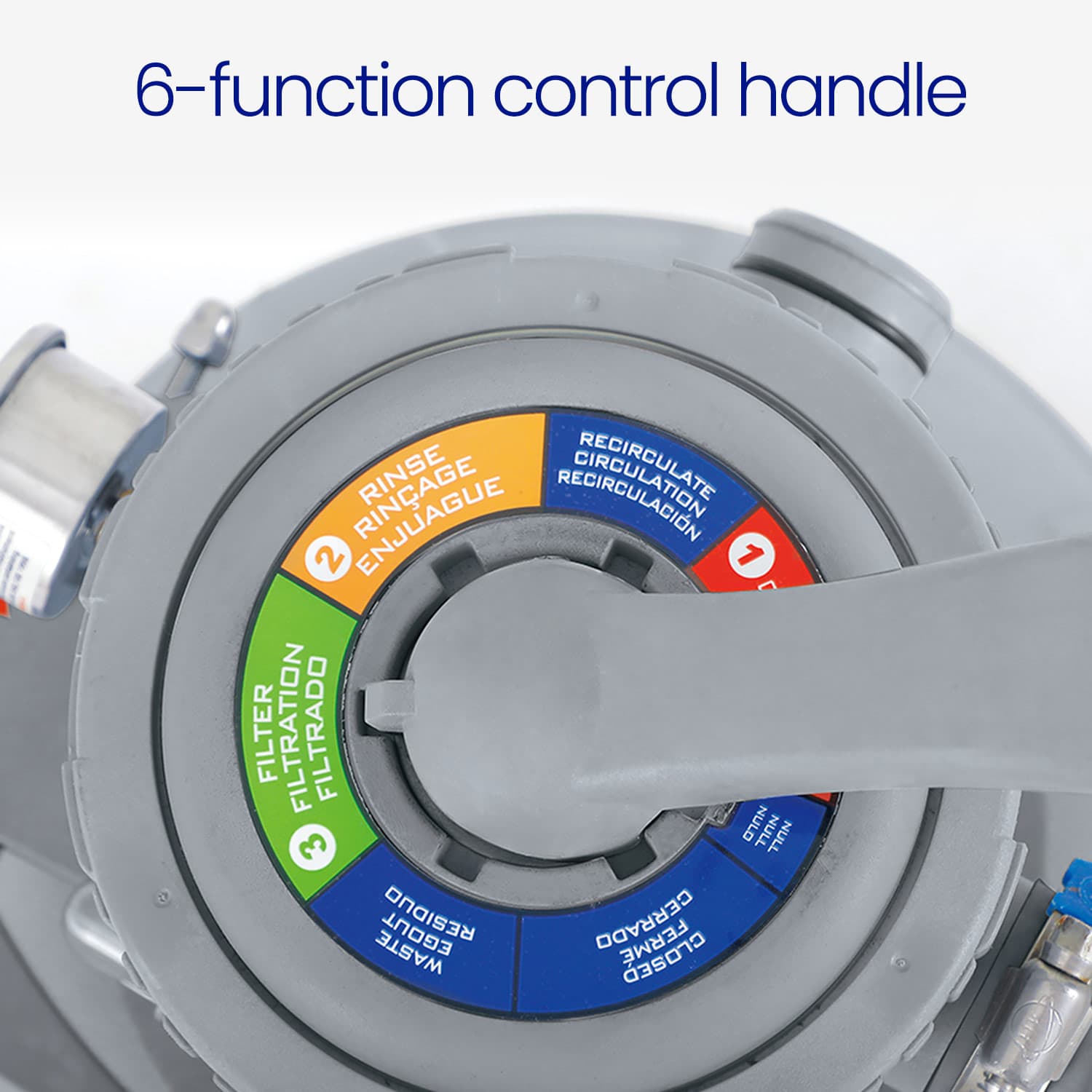 6-function control handle with color-coded labels on a white background