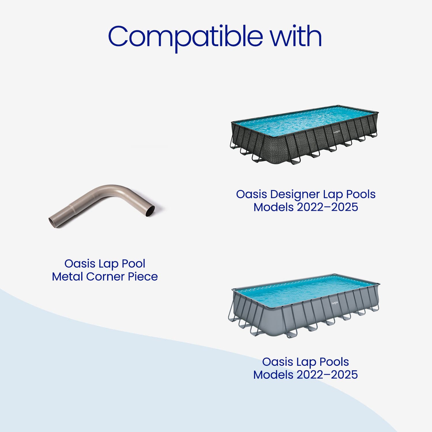 Compatibility chart for Oasis Lap Pool metal corner piece and pools.
