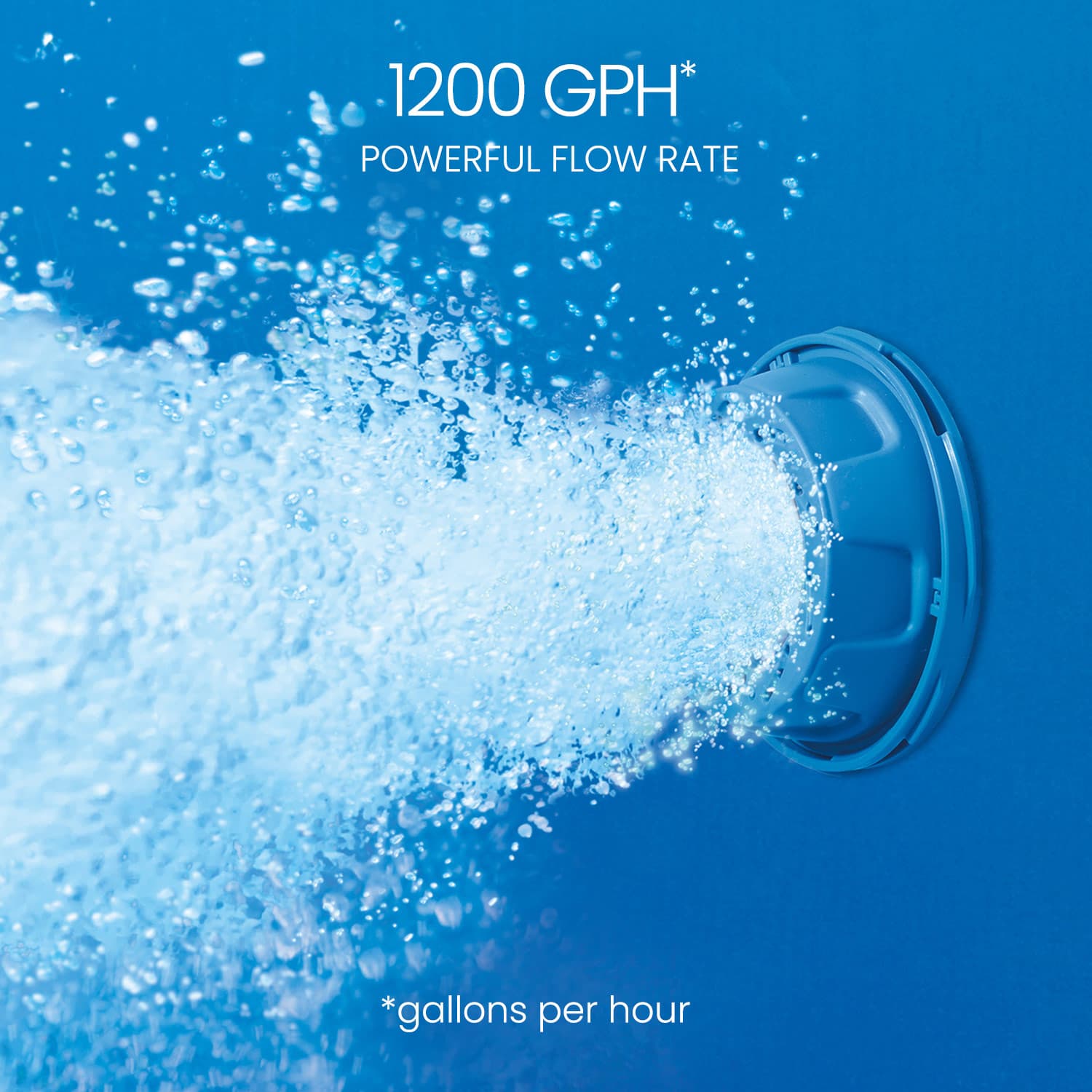 Blue water pump with water flow and '1200 GPH' text on a blue background