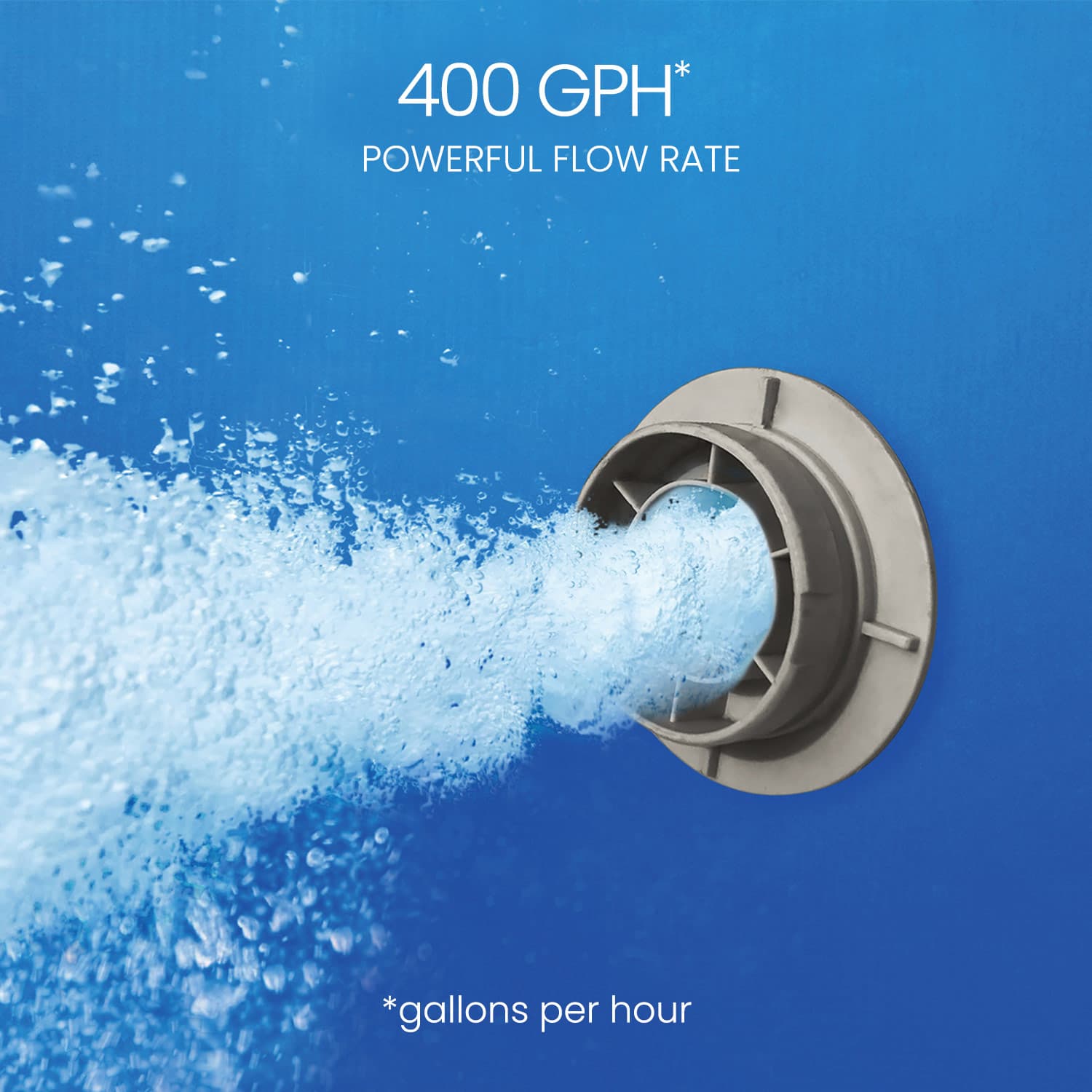 Pump with water flow labeled '400 GPH' on a blue background