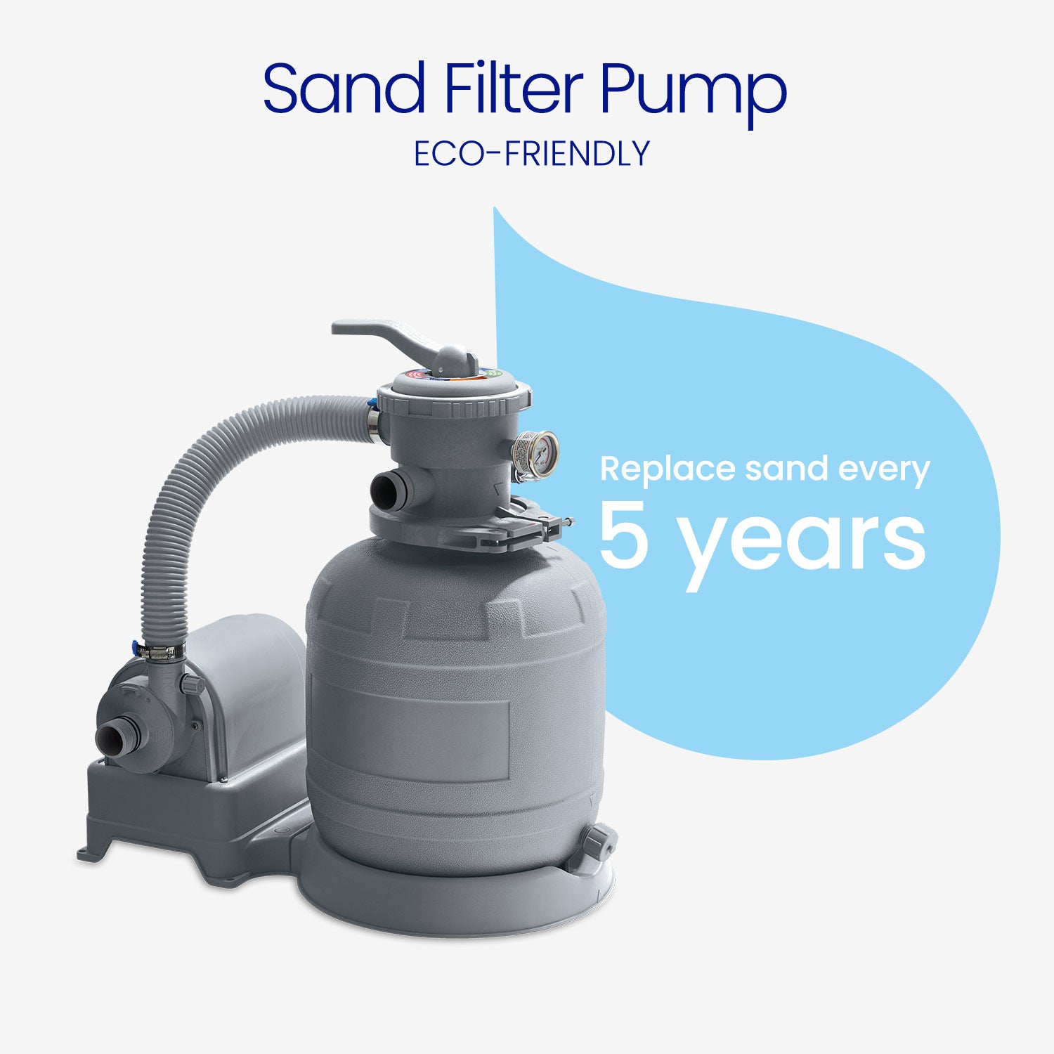 Sand filter pump with text indicating eco-friendliness and maintenance advice on a white background